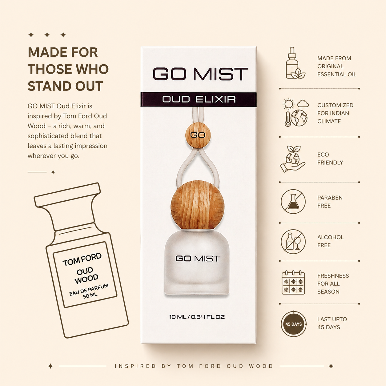 Oud Elixir